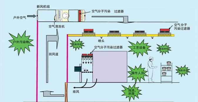 無塵車間6-3.jpg